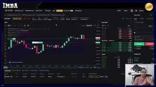 Futures Trading auf Binance