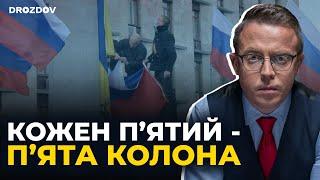 Проросійськість = РАКЕТИ | Дроздов позиція