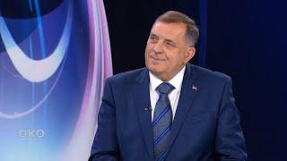 Oko: Milorad Dodik