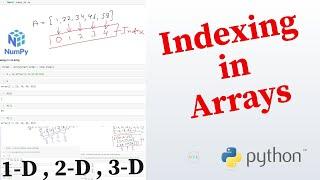 Python Numpy Tutorial - 15 ... Array Indexing