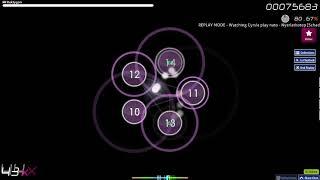 400 bpm jumps (RX) godmode