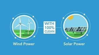 100% Clean Energy in Minutes