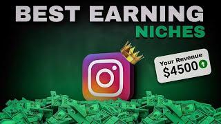 Most Profitable Instagram Niches of 2024.