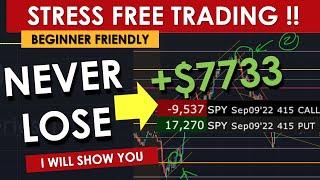 STRESS FREE TRADING? Design Your Trade To NEVER LOSE. Beginner Options Day Trading