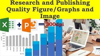 How to create Graphs in Excel and Power point