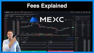  MEXC Fees Explained – Everything You Need to Know About Trading Fees! 