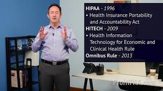 The History of HIPAA