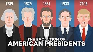 Evolution of American Presidents