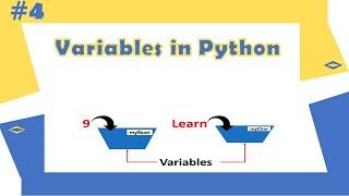 Python Tutorial - 4|Variables in Python | Python for Beginners | Learnerea