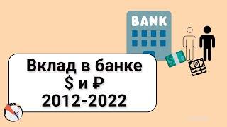 Вклад в банке в рублях или в долларах. Что лучше 2012-2022, сравнение с инфляция