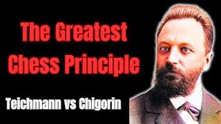 The Main Chess Principle to Win Fast: Chigorin's Paradox