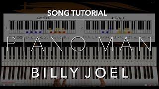 How to play: Billy Joel - Piano Man | Song Tutorial. Piano Couture Original Piano Tutorial.