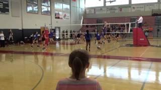 NACA 181 vs LEVEL ELITE Set 2 Gold Championship