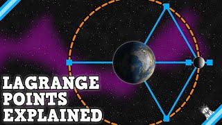 The Most Useful Places in an Orbit | Lagrange Points