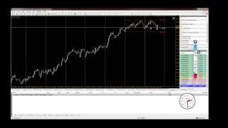 Syndicate Trading Test Part 1 - Live Stream