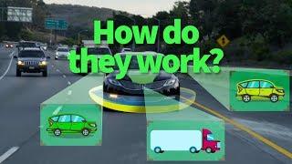 How do Self Driving Cars Work? | Artificial Intelligence for STEM kids