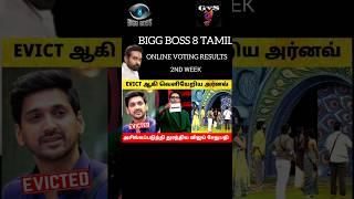 Bigg Boss Tamil 8 Voting shock results twist Aranv Elimination  |20th October 2024 episode promo#bb8