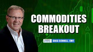 Commodities Breakout |  Greg Schnell, CMT | Your Daily Five (03.02.22)