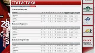 Хоккейный клуб «Локомотив»