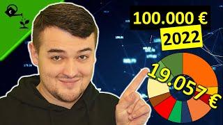 Community Depot Update (Diese Aktien Kaufe ich jetzt und 2021. Von Null auf 100.000 € in 2 Jahren)