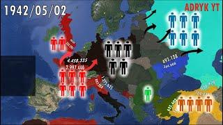 World War II Kaiserreich Scenaro with Army Sizes  Every Day