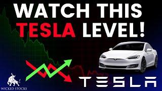 Tesla Stock Price Analysis | Top Levels To Watch for November 13th, 2024