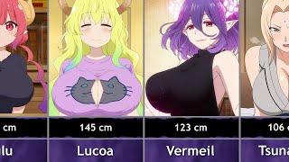 Who Got The Biggest Oppai in Anime?