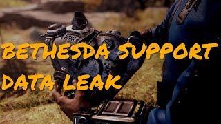 Silly Bethesda Leaks Personal Details Of Fallout 76 Customers To Other Customers