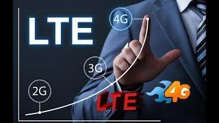 Переключение 2G, 3G, 4G LTE c помощью программы