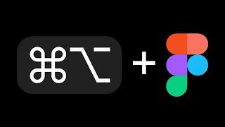 Keyboard Shortcuts with Figma and macOS