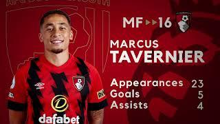 Marcus Tavernier (Football Sports Graphic) | DaVinci Resolve Fusion | Motion Graphics