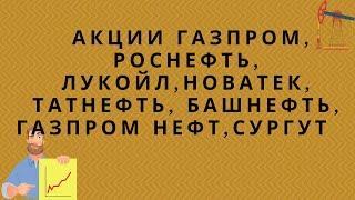 10/03/21 Акции Роснефть, Газпром, Лукойл, Новатек, Татнефть, Газпром Нефть, Башнефть, Сургутнефтегаз