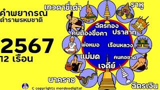 #ดูดวงจากอายุ  ปี พ.ศ.2567 ตามตำราพรหมชาติ ความหมายและวิธีแก้ คกฉัตรทอง ราหู ปราสาททอง ฉัตรเงิน