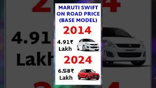 Swift car price in 2014 vs 2024   #stockmarket #investing #carprice #knowledgeshorts