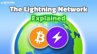 Bitcoin + Lightning Network: The Most Efficient Payment System In The World