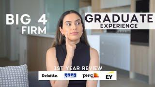 BIG 4 GRADUATE EXPERIENCE | 1ST YEAR | RISK CONSULT | INTERNAL AUDIT | KPMG | AUSTRALIA | NORDGREEN