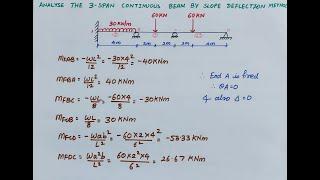 Analysis of 3 Span Continuous Beam by Slope Deflection Method