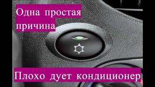 Кондиционер плохо охлаждает? Ты забыл сделать это!