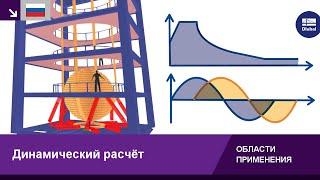 Динамический и сейсмический расчёт конструкций | RFEM 6 и RSTAB 9 от Dlubal Software