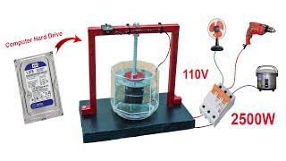 I turn HDD computer into a 110v electric battery high performance