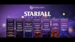 Everlook Starfall. Private Vanilla Server. Final Review.