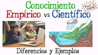 What is Scientific and Empirical Knowledge? [Easy and Fast] | BIOLOGY | PHYSICS | CHEMISTRY |