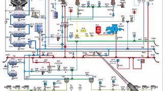 Пневматическая схема тепловоза ТЭМ18ДМ торможение КВТ, замещение эл  торможения, работа КЛБ