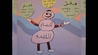 أفكار لتزيين القسم جزء 2