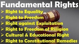 fundamental rights in indian constitution|article 12&13 of indian constitution in eng|indian polity