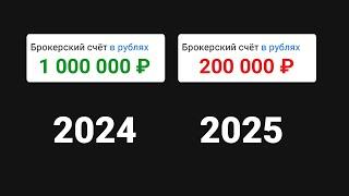 Стоит ли Начинать Инвестировать в 2024 году?