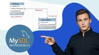 Como RELACIONAR Tablas en MySQL Workbench  FOREIGN keys - llaves Foráneas