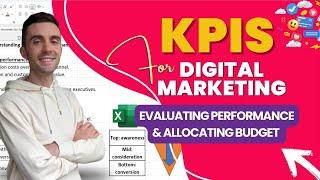 KPIs for Digital Marketing | How to Evaluate Your Marketing Performance