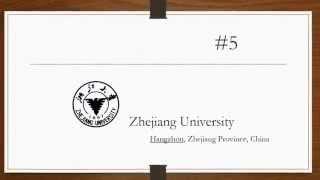 Top 15 Medical Universities in China