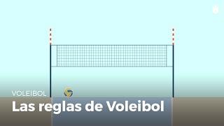 Reglas del Voleibol | Voleibol